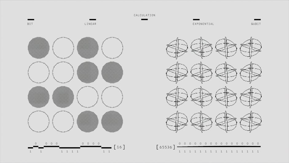 AI tools comparison
