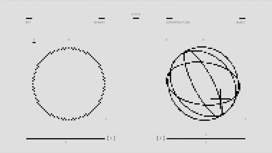 AI ML DL Venn diagram