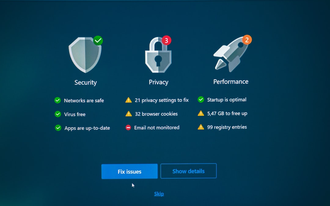 data privacy concerns data privacy concerns