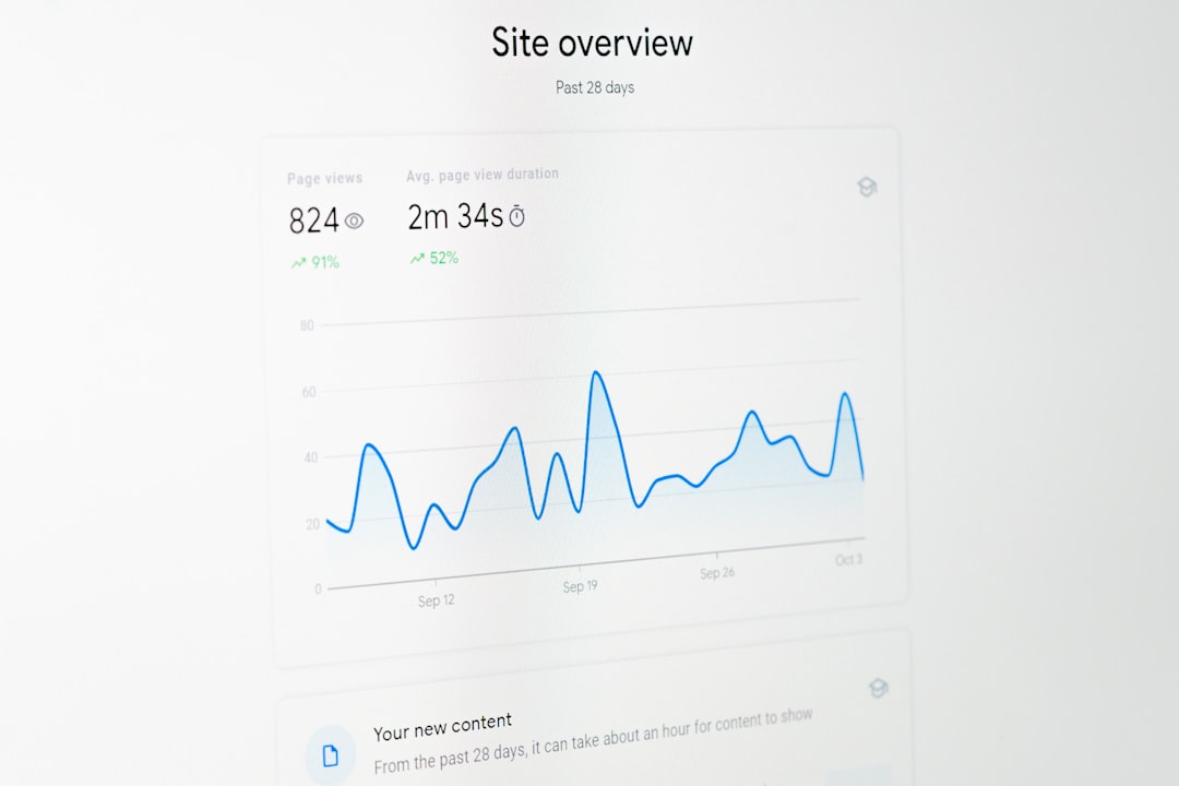 AI content optimization suggestions