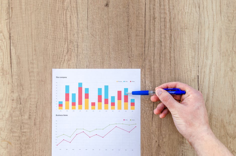 AI performance improvement graph AI performance improvement graph