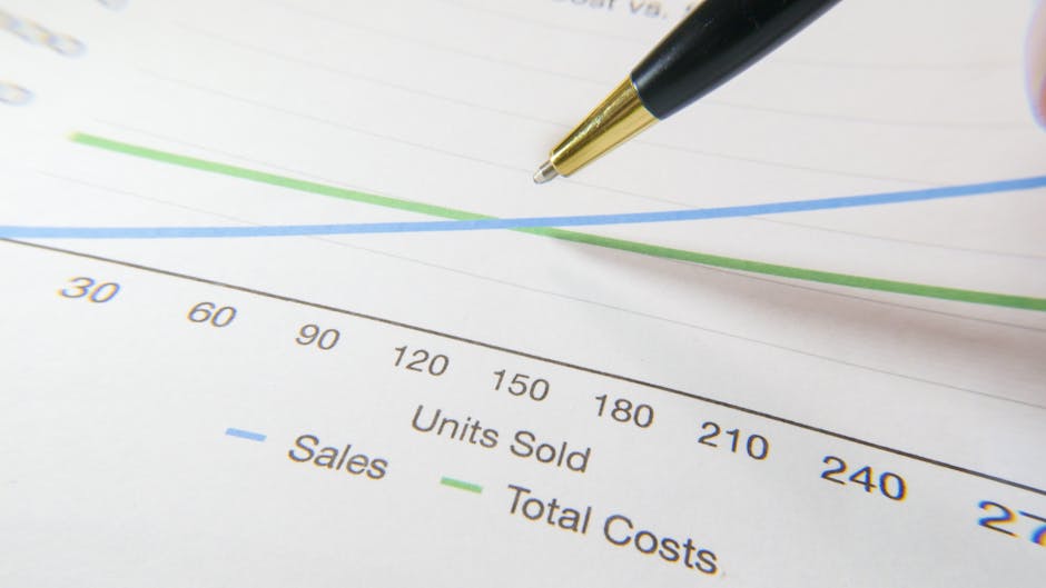 business cost analysis business cost analysis