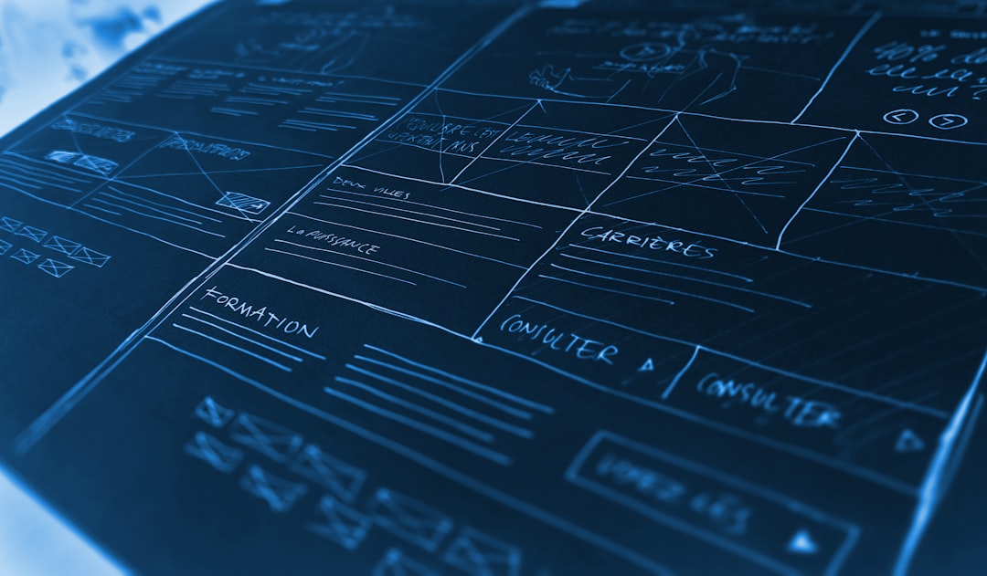 AI integration roadmap