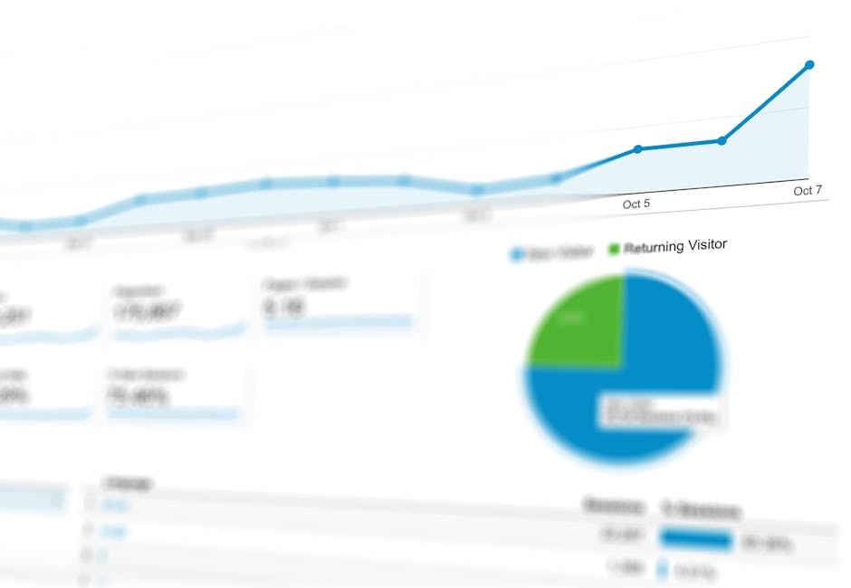 analytics dashboard metrics
