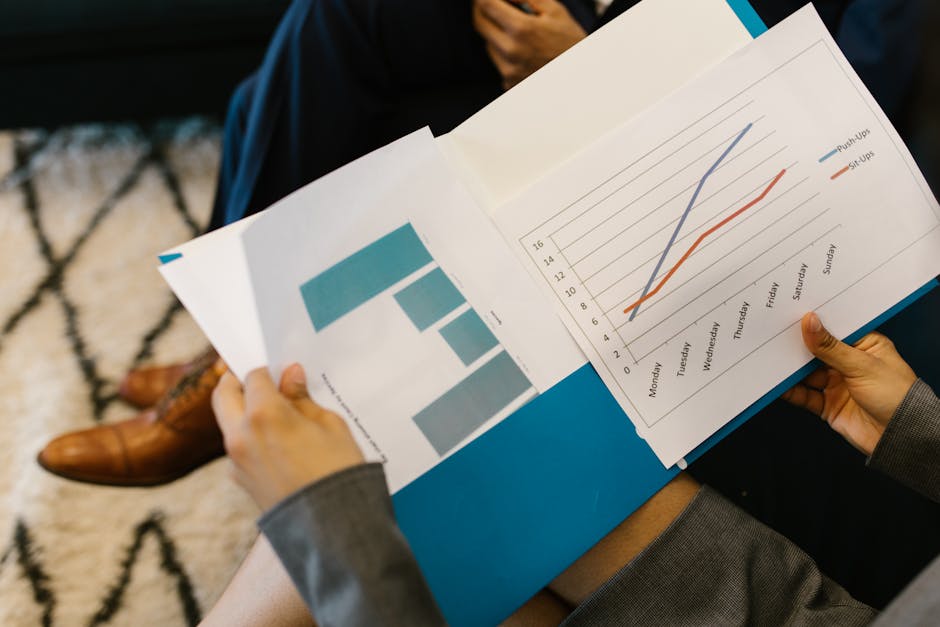 competitive advantage graph