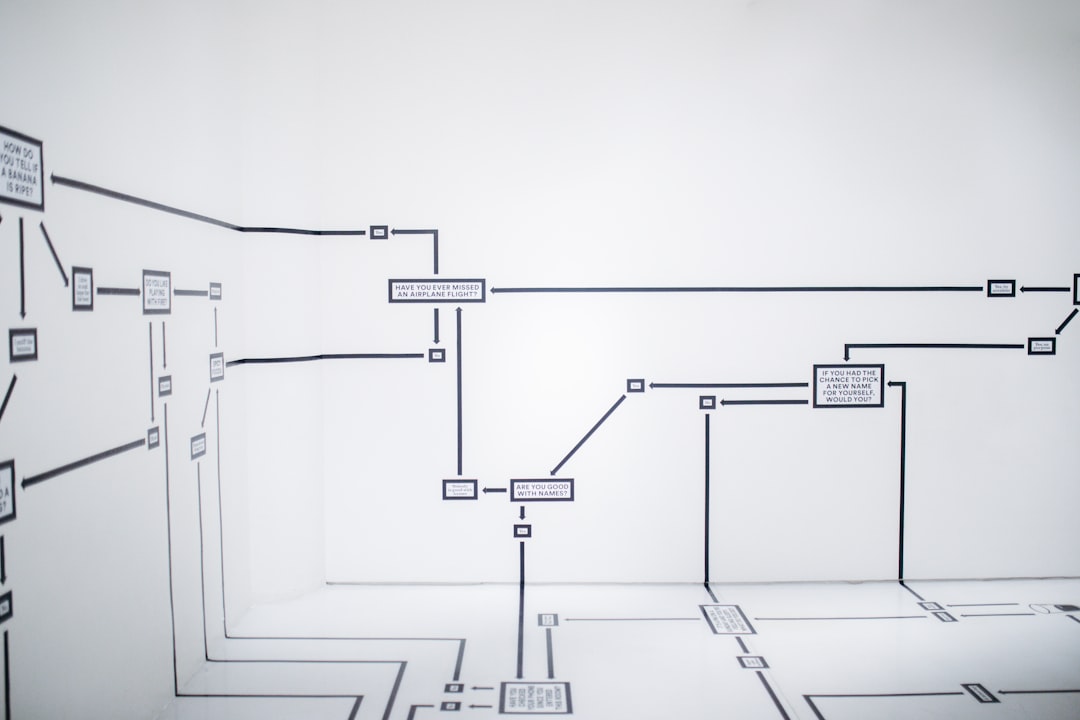 complex system diagram