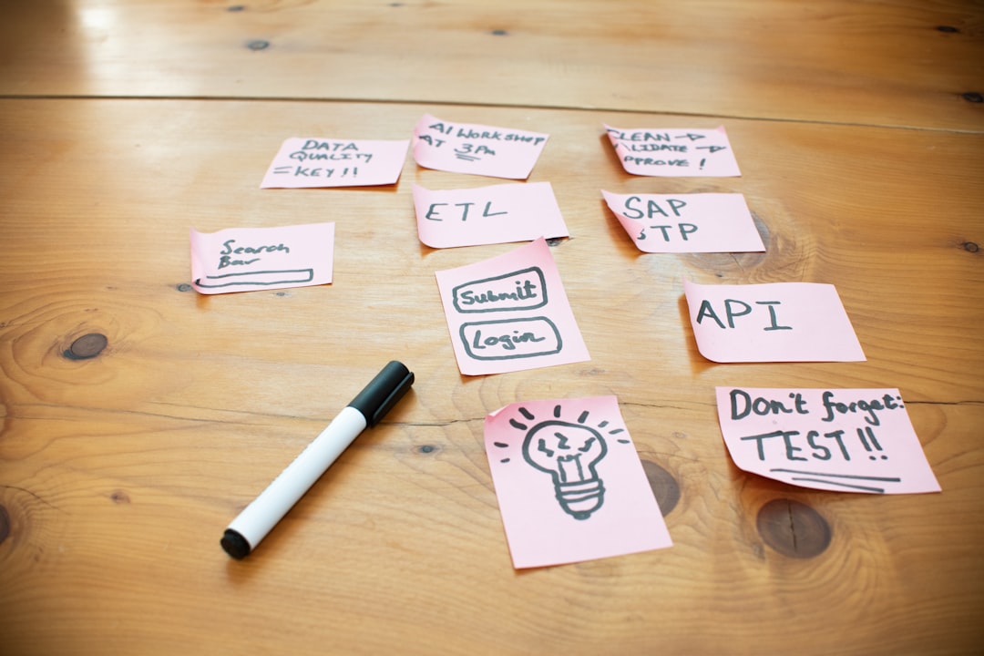 idea validation process
