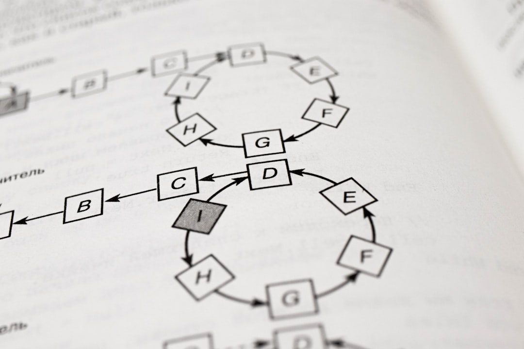 NLP process diagram