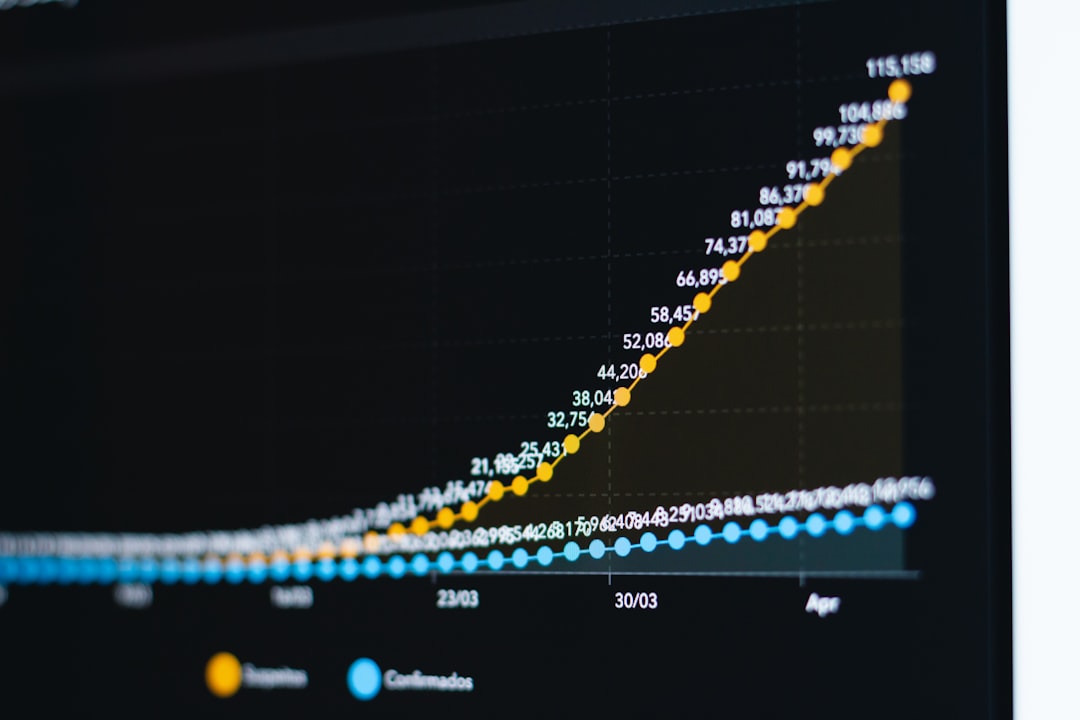 predictive analytics graph