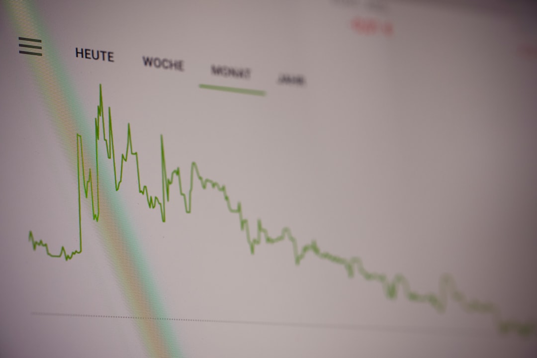 sentiment analysis chart