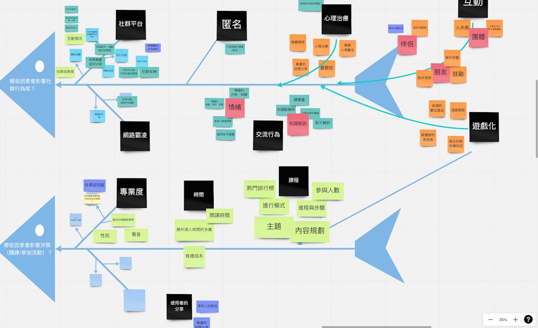 AI agent workflow diagram