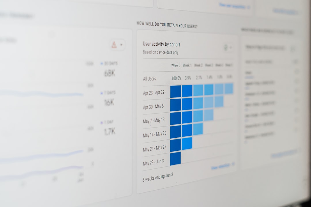 data integration flow data integration flow