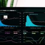 team performance dashboard