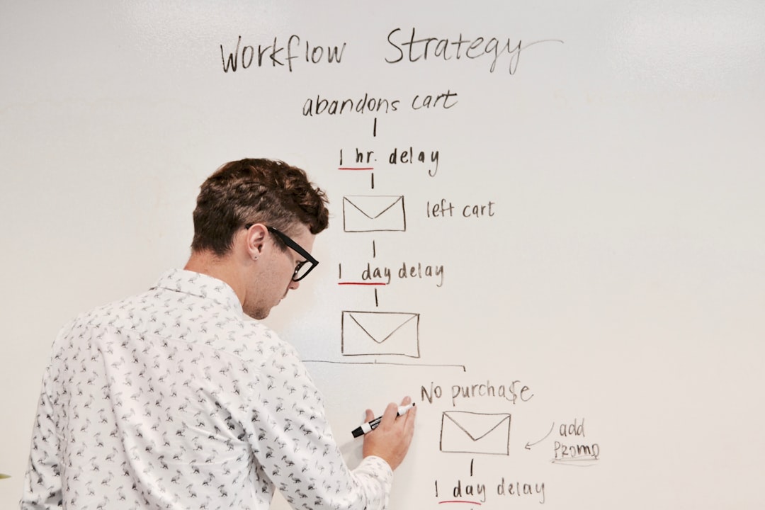 workflow optimization process