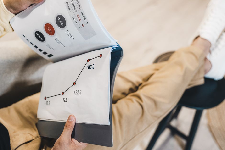 productivity gains chart