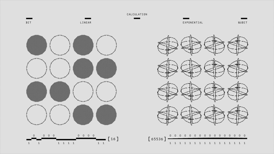 AI benchmark comparison